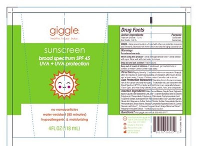 Sunscreen Label (Sunscreen (jan 2016))